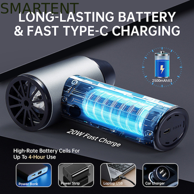 Conveniente para senderismo Esenciales de bolsillo Turbo Fan de mano eléctrico Secador de pelo de alta velocidad Soplador de polvo para el hogar Industrial Violento Ventilador de mano proveedor